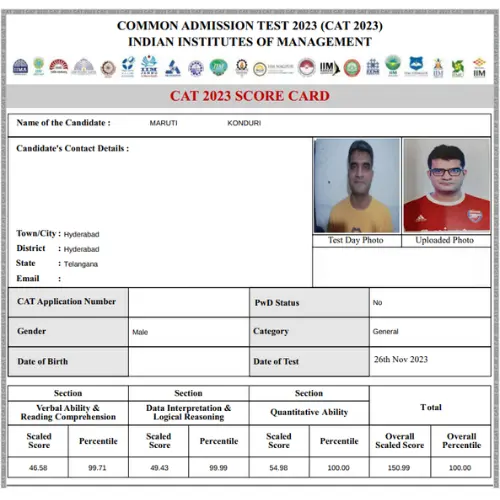 Maruti_Konduri_CAT_2023_score_card